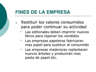 FINES DE LA EMPRESA Restituir los valores consumidos para poder continuar su actividad Las editoriales deben imprimir nuevos libros para reponer los vendidos Las empresas papeleras fabricaran mas papel para sustituir al consumido Las empresas madereras replantaran nuevos árboles y producirán mas pasta de papel etc. 