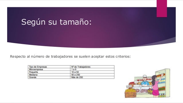 La empresa como unidad económica