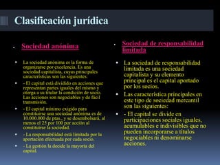 Clasificación jurídica

    Sociedad anónima                               Sociedad de responsabilidad
                                                   limitada
   La sociedad anónima es la forma de            La sociedad de responsabilidad
    organizarse por excelencia. Es una             limitada es una sociedad
    sociedad capitalista, cuyas principales
    características son las siguientes:            capitalista y su elemento
   - El capital está dividido en acciones que     principal es el capital aportado
    representan partes iguales del mismo y         por los socios.
    otorga a su titular la condición de socio.    Las característica principales en
    Las acciones son negociables y de fácil
    transmisión.                                   este tipo de sociedad mercantil
   - El capital mínimo exigido para               son las siguientes:
    constituirse una sociedad anónima es de       - El capital se divide en
    10.000.000 de ptas., y se desembolsará, al     participaciones sociales iguales,
    menos el 25 por 100 por acción al
    constituirse la sociedad.                      acumulables e indivisibles que no
   - La responsabilidad está limitada por la      pueden incorporarse a títulos
    aportación efectuada por cada socio.           negociables ni denominarse
   - La gestión la decide la mayoría del          acciones.
    capital.
 