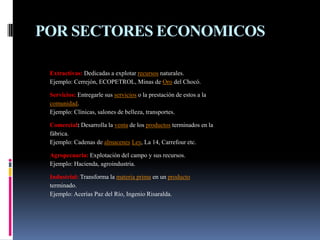 POR SECTORES ECONOMICOS

 Extractivas: Dedicadas a explotar recursos naturales.
 Ejemplo: Cerrejón, ECOPETROL, Minas de Oro del Chocó.

 Servicios: Entregarle sus servicios o la prestación de estos a la
 comunidad.
 Ejemplo: Clínicas, salones de belleza, transportes.

 Comercial: Desarrolla la venta de los productos terminados en la
 fábrica.
 Ejemplo: Cadenas de almacenes Ley, La 14, Carrefour etc.

 Agropecuaria: Explotación del campo y sus recursos.
 Ejemplo: Hacienda, agroindustria.

 Industrial: Transforma la materia prima en un producto
 terminado.
 Ejemplo: Acerías Paz del Río, Ingenio Risaralda.
 