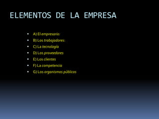 ELEMENTOS DE LA EMPRESA
      A) El empresario:
      B) Los trabajadores:
      C) La tecnología
      D) Los proveedores
      E) Los clientes
      F) La competencia
      G) Los organismos públicos
 