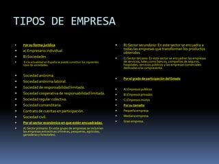 TIPOS DE EMPRESA
   Por su forma jurídica                                               B) Sector secundario: En este sector se encuadra a
   a) Empresario individual                                             todas las empresas que transforman los productos
                                                                         obtenidos
   B) Sociedades                                                       C) Sector terciario: En este sector se encuadran las empresas
    En la actualidad en España se puede constituir los siguientes       de servicios, tales como bancos, compañías de seguros,
    tipos de sociedades:                                                 hospitales, servicios públicos y las empresas comerciales
                                                                         dedicadas a la compraventa.

   Sociedad anónima.
                                                                        Por el grado de participación del Estado
   Sociedad anónima laboral.
   Sociedad de responsabilidad limitada.                               A) Empresas públicas
   Sociedad cooperativa de responsabilidad limitada.                   B) Empresas privadas
   Sociedad regular colectiva.                                         C) Empresas mixtas
   Sociedad comanditaria.                                              Por su tamaño
   Contrato de cuentas en participación.                               Pequeña empresa.
   Sociedad civil.                                                     Mediana empresa.

   Por el sector económico en que estén encuadradas.                   Gran empresa.

   A) Sector primario: En este grupo de empresas se incluirían
    las empresas extractivas (mineras, pesqueras, agrícolas,
    ganaderas y forestales).
 