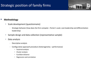 Firm Performance Questionnaire Scale Family-Enterprise Management | PPT