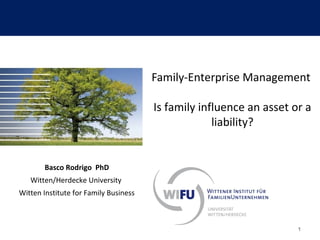 Family-Enterprise Management
Is family influence an asset or a
liability?

Basco Rodrigo PhD
Witten/Herdecke University
Witten Institute for Family Business

1

 