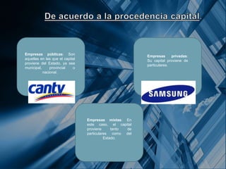 Empresas públicas: Son
aquellas en las que el capital
proviene del Estado, ya sea
municipal, provincial o
nacional.
Empresas privadas:
Su capital proviene de
particulares.
Empresas mixtas: En
este caso, el capital
proviene tanto de
particulares como del
Estado.
 