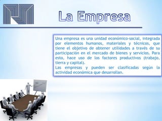 Una empresa es una unidad económico-social, integrada
por elementos humanos, materiales y técnicos, que
tiene el objetivo de obtener utilidades a través de su
participación en el mercado de bienes y servicios. Para
esto, hace uso de los factores productivos (trabajo,
tierra y capital).
Las empresas y pueden ser clasificadas según la
actividad económica que desarrollan.
 