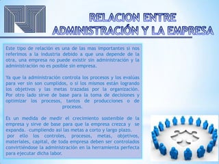 Este tipo de relación es una de las mas importantes si nos
referimos a la industria debido a que una depende de la
otra, una empresa no puede existir sin administración y la
administración no es posible sin empresa.
Ya que la administración controla los procesos y los evalúas
para ver sin son cumplidos, o si los mismos están logrando
los objetivos y las metas trazadas por la organización.
Por otro lado sirve de base para la toma de decisiones y
optimizar los procesos, tantos de producciones o de
procesos.
Es un medida de medir el crecimiento sostenible de la
empresa y sirve de base para que la empresa crezca y se
expanda. –cumpliendo así las metas a corto y largo plazo.
por ello los controles, procesos, metas, objetivos,
materiales, capital, de toda empresa deben ser controlados
convirtiéndose la administración en la herramienta perfecta
para ejecutar dicha labor.
 