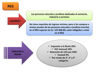 REG 
¿QUIÉNES? 
Las personas naturales y jurídicas dedicadas al comercio, 
industria o servicios 
No tiene requisitos de ingreso mínimo, pero si las compras o 
ventas anuales de las personas naturales o jurídicas inscritas 
en el RER superan los S/. 525 000.00, están obligados a estar 
en el REG 
TRIBUTOS A 
PAGAR 
 Impuesto a la Renta 30%. 
 IGV mensual 18%. 
 Retención de 13% por ONP. 
 Essalud 9%. 
 Por rentas de 2°, 4° y 5° 
categoría. 
