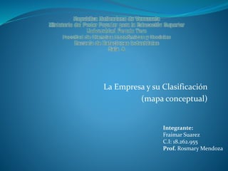 La Empresa y su Clasificación
(mapa conceptual)
Integrante:
Fraimar Suarez
C.I: 18.262.955
Prof. Rosmary Mendoza
 