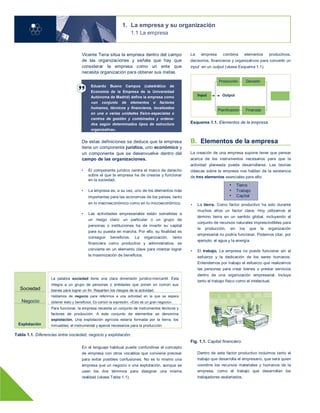 1. La empresa y su organización
1.1 La empresa
Sociedad
Negocio
Explotación
Vicente Tena sitúa la empresa dentro del campo
de las organizaciones y señala que hay que
considerar la empresa como un ente que
necesita organización para obtener sus metas.
Eduardo Bueno Campos (catedrático de
Economía de la Empresa de la Universidad
Autónoma de Madrid) define la empresa como
«un conjunto de elementos o factores
humanos, técnicos y financieros, localizados
en una o varias unidades físico-espaciales o
centros de gestión y combinados y ordena-
dos según determinados tipos de estructura
organizativa».
De estas definiciones se deduce que la empresa
tiene un componente jurídico, uno económico y
un componente que se desenvuelve dentro del
campo de las organizaciones.
• El componente jurídico centra el marco de derecho
sobre el que la empresa ha de crearse y funcionar
en la sociedad.
• La empresa es, a su vez, uno de los elementos más
importantes para las economías de los países, tanto
en lo macroeconómico como en lo microeconómico.
• Las actividades empresariales están sometidas a
un riesgo claro: un particular o un grupo de
personas o instituciones ha de invertir su capital
para su puesta en marcha. Por ello, su finalidad es
conseguir beneficios. La organización, tanto
financiera como productiva y administrativa, se
convierte en un elemento clave para intentar lograr
la maximización de beneficios.
La palabra sociedad tiene una clara dimensión jurídico-mercantil. Ésta
integra a un grupo de personas o entidades que ponen en común sus
bienes para lograr un fin. Reparten los riesgos de la actividad.
Hablamos de negocio para referirnos a una actividad en la que se espera
obtener éxito y beneficios. Es común la expresión: «Esto es un gran negocio».
Para funcionar, la empresa necesita un conjunto de instrumentos técnicos y
factores de producción. A este conjunto de elementos se denomina
explotación. Una explotación agrícola estaría formada por la tierra, los
inmuebles, el instrumental y aperos necesarios para la producción.
La empresa combina elementos productivos,
decisorios, financieros y organizativos para convertir un
input en un output (véase Esquema 1.1).
Producción Decisión
Input Output
Planificación Finanzas
Esquema 1.1. Elementos de la empresa.
B. Elementos de la empresa
La creación de una empresa supone tener que pensar
acerca de los instrumentos necesarios para que la
actividad planeada pueda desarrollarse. Las teorías
clásicas sobre la empresa nos hablan de la existencia
de tres elementos esenciales para ello:
• Tierra
• Trabajo
• Capital
• La tierra. Como factor productivo ha sido durante
muchos años un factor clave. Hoy utilizamos el
término tierra en un sentido global, incluyendo el
conjunto de recursos naturales imprescindibles para
la producción, sin los que la organización
empresarial no podría funcionar. Podemos citar, por
ejemplo, el agua y la energía.
• El trabajo. La empresa no puede funcionar sin el
esfuerzo y la dedicación de los seres humanos.
Entendemos por trabajo el esfuerzo que realizamos
las personas para crear bienes o prestar servicios
dentro de una organización empresarial. Incluye
tanto el trabajo físico como el intelectual.
Tabla 1.1. Diferencias entre sociedad, negocio y explotación.
En el lenguaje habitual puede confundirse el concepto
de empresa con otros vocablos que conviene precisar
para evitar posibles confusiones. No es lo mismo una
empresa que un negocio o una explotación, aunque se
usen los dos términos para designar una misma
realidad (véase Tabla 1.1).
Fig. 1.1. Capital financiero.
Dentro de este factor productivo incluimos tanto el
trabajo que desarrolla el empresario, que será quien
coordine los recursos materiales y humanos de la
empresa, como el trabajo que desarrollan los
trabajadores asalariados.
 