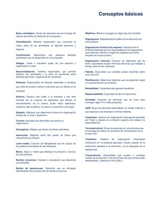 Conceptos básicos
Ápice estratégico. Grupo de personas que se encarga de
realizar las tareas de dirección en la empresa.
Centralización. Sistema organizativo que concentra la
mayor parte de las actividades en algunas personas u
órganos.
Coordinación. Mecanismo que relaciona distintas
actividades que se desarrollan en una empresa.
Delegar. Ceder o trasvasar poder de una persona u
organización a otras.
Descentralización. Sistema organizativo que permite
distribuir las actividades y la toma de decisiones entre
distintas personas u órganos de las empresas.
Empresa. Organización de factores materiales y humanos
que trata de producir bienes o servicios que se utilizan en la
sociedad.
Entorno. Espacio que rodea a la empresa y que está
formado por el conjunto de elementos que afectan al
funcionamiento de la misma. Entre estos elementos,
podemos citar la política, la cultura, la economía y las leyes.
Estatuto. Régimen que determina la forma de organización
jurídica de un ente u organismo.
Función. Actividad que desarrolla una persona u
organización.
Homogéneo. Objetos que tienen la misma naturaleza.
Interacción. Relación entre dos partes de forma que
mutuamente se influyen.
Línea media. Conjunto de trabajadores que se ocupan de
los puestos intermedios en las empresas.
Marca. Signo o medio que distingue el producto o servicio
de una empresa.
Nombre comercial. Empresa o empresario que desarrolla
una actividad.
Núcleo de operaciones. Operarios que se encargan
directamente de la producción de bienes y servicios.
Objetivos. Metas a conseguir en algún tipo de actividad.
Organigrama. Representación gráfica de la estructura de
una empresa.
Organización formal en la empresa. Estructura de la
empresa diseñada por los responsables de la organización
que pretende contribuir a lograr los objetivos que dicha
empresa se ha pro-puesto.
Organización informal. Conjunto de relaciones que de
forma espontánea surgen entre las personas que trabajan y
forman parte de las empresas.
Patente. Documento que acredita poseer derechos sobre
una invención.
Planificación. Determinar objetivos que se pretenden lograr
y su secuenciación en el tiempo.
Rentabilidad. Capacidad para generar beneficios.
Responsabilidad. Capacidad de asumir decisiones.
Sociedad. Conjunto de personas que se unen para
conseguir algún fin o meta propuesta.
Staff. Grupo de personas especialistas en ciertas materias y
que asesoran a la empresa en dichas materias.
Taylorismo. Sistema de organización empresarial diseñado
por Taylor y basado en la división orgánica del trabajo y la
especialización.
Tecnoestructura. Grupo de personas en una empresa que
se encarga de realizar los procesos de normalización de la
produc-ción.
Toyotismo. Sistema de organización empresarial
introducido en la empresa japonesa Toyota, basado en la
producción ajustada a la demanda y en la búsqueda de la
calidad total.
Transnacional. «Sociedades que poseen o controlan
medios de producción o servicios fuera del país donde están
establecidas». (Definición de la ONU.)
 