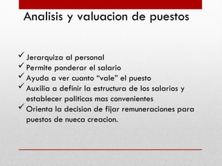 Analisis y valuacion de puestos
Jerarquiza al personal
Permite ponderar el salario
Ayuda a ver cuanto “vale” el puesto
Auxilia a definir la estructura de los salarios y
establecer politicas mas convenientes
Orienta la decision de fijar remuneraciones para
puestos de nueca creacion.
 