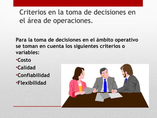 Criterios en la toma de decisiones en
el área de operaciones.
Para la toma de decisiones en el ámbito operativo
se toman en cuenta los siguientes criterios o
variables:
•Costo
•Calidad
•Confiabilidad
•Flexibilidad
 
