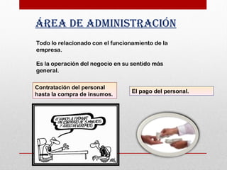 ÁREA DE ADMINISTRACIÓN
Todo lo relacionado con el funcionamiento de la
empresa.
Es la operación del negocio en su sentido más
general.
Contratación del personal
hasta la compra de insumos.
El pago del personal.
 
