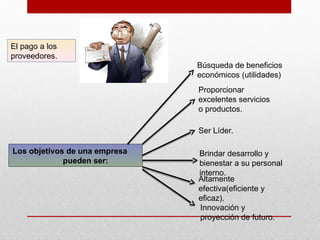 El pago a los
proveedores.
Los objetivos de una empresa
pueden ser:
Búsqueda de beneficios
económicos (utilidades)
Proporcionar
excelentes servicios
o productos.
Ser Líder.
Brindar desarrollo y
bienestar a su personal
interno.
Altamente
efectiva(eficiente y
eficaz).
Innovación y
proyección de futuro.
 