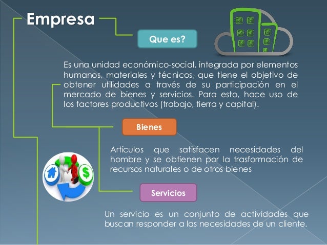 La empresa y sus caracteristicas