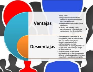 Ventajas
Desventajas
•Bajo costo.
•Es posibleintroducir métodos
científicos objetivos de medición
para corregir errores.
•Mayor rapidez en la obtención de
resultados.
•Técnica más utilizada y que
permite obtener información de
casicualquier tipo de población.
•El planeamiento y ejecución de la
investigación suele ser más complejo
que si se realizara por censo.
•Requiere para su diseño de
profesionales con buenos
conocimientos de teoría y habilidad en
su aplicación. Hay un mayor riesgo
de sesgo muestral.
•Es necesario dar un margen de
confiabilidad de los datos, una medida
del error estadístico posibleal no haber
encuestado a la población completa.
 