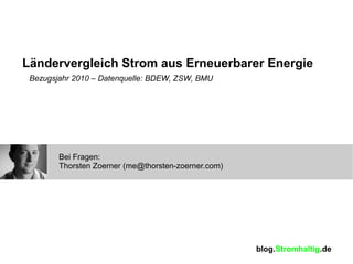 Ländervergleich Strom aus Erneuerbarer Energie
 Bezugsjahr 2010 – Datenquelle: BDEW, ZSW, BMU




        Bei Fragen:
        Thorsten Zoerner (me@thorsten-zoerner.com)




                                                     blog.Stromhaltig.de
 