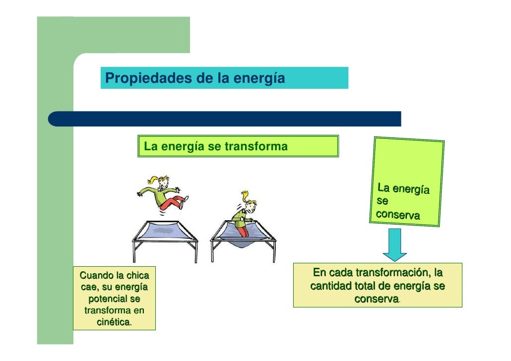 La EnergíA