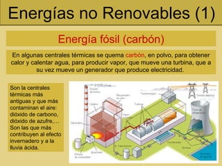 Energías no Renovables (1) Energía fósil (carbón) En algunas centrales térmicas se quema  carbón , en polvo, para obtener calor y calentar agua, para producir vapor, que mueve una turbina, que a su vez mueve un generador que produce electricidad.  Son la centrales térmicas más antiguas y que más contaminan el aire: dióxido de carbono, dióxido de azufre,… Son las que más contribuyen al efecto invernadero y a la lluvia ácida. 