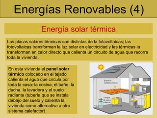 Energías Renovables (4) Energía solar térmica Las placas solares térmicas son distintas de la fotovoltaicas; las fotovoltaicas transforman la luz solar en electricidad y las térmicas la transforman en calor directo que calienta un circuito de agua que recorre toda la vivienda. En esta vivienda el  panel solar térmico  colocado en el tejado calienta el agua que circula por toda la casa: la cocina, el baño, la ducha, la lavadora y el suelo radiante (tubería que se instala debajo del suelo y calienta la vivienda como alternativa a otro sistema calefactor) 