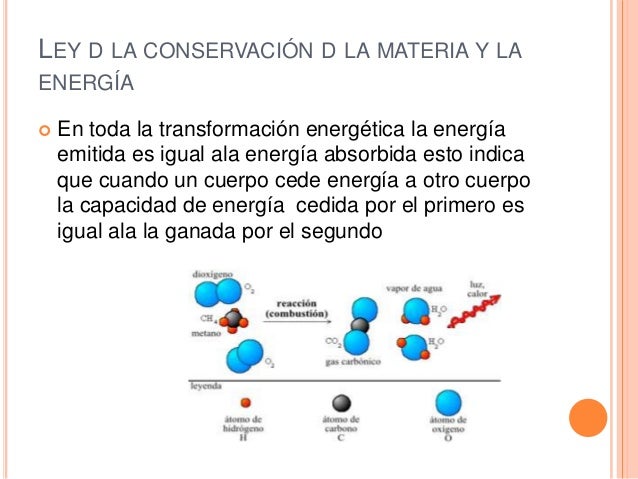 La energía