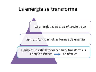 La energía se transforma
La energía no se crea ni se destruye
Se transforma en otras formas de energía
Ejemplo: un calefactor encendido, transforma la
energía eléctrica en térmica
 