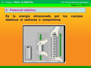 2. Potencial elástica:
Es la energía almacenada por los cuerpos
elásticos al estirarse o comprimirse.
IX - Unidad : FÍSICA ELEMENTAL
Tema: LA ENERGÍA
I.E.P «Nuestra Señora de Guadalupe»
 