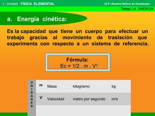 a. Energía cinética:
Es la capacidad que tiene un cuerpo para efectuar un
trabajo gracias al movimiento de traslación que
experimenta con respecto a un sistema de referencia.
I - Unidad : FÍSICA ELEMENTAL
Tema: LA ENERGÍA
I.E.P «Nuestra Señora de Guadalupe»
U
N
I
D
A
D
E
S
m Masa kilogramo kg
V Velocidad metro por segundo m/s
Fórmula:
Ec = 1/2 . m . V2
 