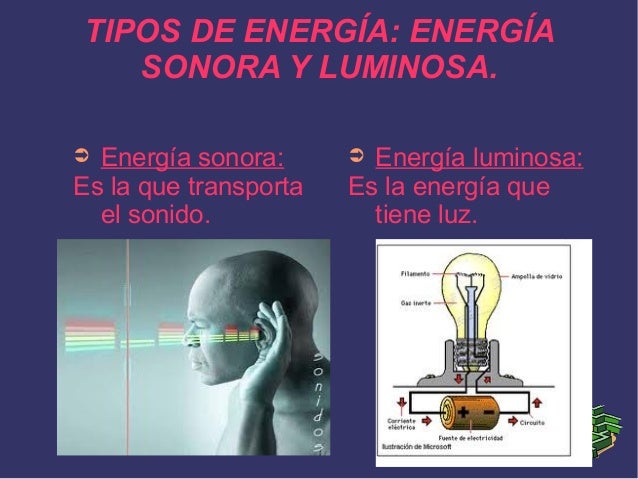 Resultado de imagen de energia SonoraLuminosa
