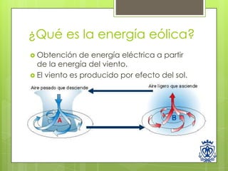 ¿Qué es la energía eólica?
 Obtención de energía eléctrica a partir
de la energía del viento.
 El viento es producido por efecto del sol.
 