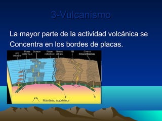 3-Vulcanismo
La mayor parte de la actividad volcánica se
Concentra en los bordes de placas.
 