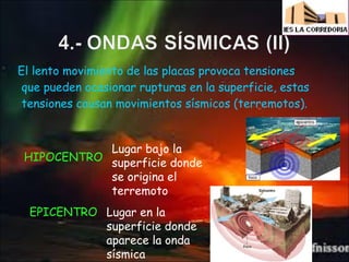 El lento movimiento de las placas provoca tensiones
que pueden ocasionar rupturas en la superficie, estas
tensiones causan movimientos sísmicos (terremotos).
Lugar bajo la
HIPOCENTRO superficie donde
se origina el
terremoto
EPICENTRO Lugar en la
superficie donde
aparece la onda
sísmica

 