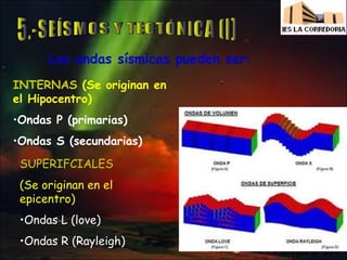 Las ondas sísmicas pueden ser:
INTERNAS (Se originan en
el Hipocentro)
•Ondas P (primarias)
•Ondas S (secundarias)
SUPERIFCIALES
(Se originan en el
epicentro)
•Ondas L (love)
•Ondas R (Rayleigh)

 