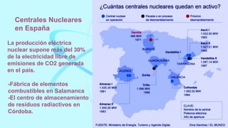 Centrales Nucleares
en España
La producción eléctrica
nuclear supone más del 30%
de la electricidad libre de
emisiones de CO2 generada
en el país.
-Fábrica de elementos
combustibles en Salamanca
-El centro de almacenamiento
de residuos radiactivos en
Córdoba.
 