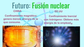CHINA
Confinamiento magnético:
genera menos energía de la
que consume.
EE.UU
Confinamiento Inercial
con hidrógeno: Obtiene más
energía de la emplead
Futuro: Fusión nuclear
 
