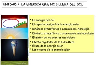 * La energía del Sol * El reparto desigual de la energía solar * Dinámica atmosférica a escala local. Aerología * Dinámica atmosférica a gran escala. Meteorología * El motor de los agentes geológicos * Efecto regulador de la hidrosfera * El uso de la energía solar * Los riesgos de la energía solar UNIDAD 7: LA ENERGÍA QUE NOS LLEGA DEL SOL 