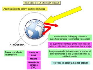 La energía que nos llega del sol 2012 Slide 35