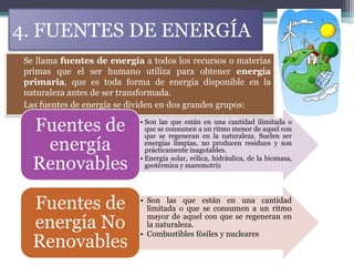 4. FUENTES DE ENERGÍA
• Se llama fuentes de energía a todos los recursos o materias
  primas que el ser humano utiliza para obtener energía
  primaria, que es toda forma de energía disponible en la
  naturaleza antes de ser transformada.
• Las fuentes de energía se dividen en dos grandes grupos:

    Fuentes de                • Son las que están en una cantidad ilimitada o
                                que se consumen a un ritmo menor de aquel con
                                que se regeneran en la naturaleza. Suelen ser
     energía                    energías limpias, no producen residuos y son
                                prácticamente inagotables.

    Renovables                • Energía solar, eólica, hidráulica, de la biomasa,
                                geotérmica y maremotriz




    Fuentes de                • Son las que están en una cantidad
                                limitada o que se consumen a un ritmo

    energía No                  mayor de aquel con que se regeneran en
                                la naturaleza.
                              • Combustibles fósiles y nucleares
    Renovables
 