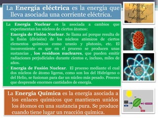 La Energía eléctrica es la energía que
 lleva asociada una corriente eléctrica.
La  Energía Nuclear es la asociada a cambios que
  experimentan los núcleos de ciertos átomos:
 Energía de Fisión Nuclear. Se llama así porque resulta de
  la fisión (división) de los núcleos atómicos de ciertos
  elementos químicos como uranio y plutonio, etc. El
  inconveniente es que en el proceso se producen unas
  sustancias , los residuos nucleares, que pueden emitir
  radiaciones perjudiciales durante cientos e, incluso, miles de
  años.
 Energía de Fusión Nuclear. El proceso mediante el cual
  dos núcleos de átomo ligeros, como son los del Hidrógeno o
  del Helio, se fusionan para dar un núcleo más pesado. Proceso
  que desprende enormes cantidades de energía.

La Energía Química es la energía asociada a
 los enlaces químicos que mantienen unidos
 los átomos en una sustancia pura. Se produce
 cuando tiene lugar un reacción química.
 