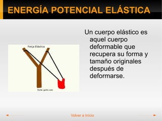 ENERGÍA POTENCIAL ELÁSTICA

                   Un cuerpo elástico es
                    aquel cuerpo
                    deformable que
                    recupera su forma y
                    tamaño originales
                    después de
                    deformarse.




           Volver a Início
 