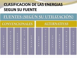 CLASIFICACION DE LAS ENERGIAS 
SEGUN SU FUENTE 
FUENTES (SEGÚN SU UTILIZACIÓN) 
CONVENCIONALES 
C 
A 
R 
B 
O 
N 
H 
I 
D 
R 
A 
U 
L 
I 
C 
A 
P 
E 
T 
R 
O 
L 
E 
O 
G 
A 
S 
N 
A 
T 
U 
R 
A 
L 
U 
R 
A 
N 
I 
O 
ALTERNATIVAS 
S 
O 
L 
A 
R 
M 
I 
N 
I 
H 
I 
D 
R 
A 
U 
L 
I 
C 
A 
E 
O 
L 
I 
C 
A 
B 
I 
O 
M 
A 
S 
A 
M 
A 
R 
E 
M 
O 
T 
R 
I 
Z 
G 
E 
O 
T 
E 
R 
M 
I 
C 
A 
 