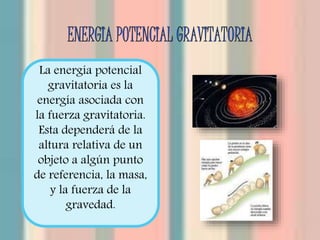 La energía potencial 
gravitatoria es la 
energía asociada con 
la fuerza gravitatoria. 
Esta dependerá de la 
altura relativa de un 
objeto a algún punto 
de referencia, la masa, 
y la fuerza de la 
gravedad. 
 