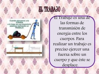 El Trabajo es una de 
las formas de 
transmisión de 
energía entre los 
cuerpos. Para 
realizar un trabajo es 
preciso ejercer una 
fuerza sobre un 
cuerpo y que éste se 
desplace. 
 