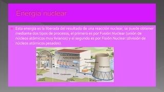  Esta energía es la liberada del resultado de una reacción nuclear, se puede obtener
mediante dos tipos de procesos, el primero es por Fusión Nuclear (unión de
núcleos atómicos muy livianos) y el segundo es por Fisión Nuclear (división de
núcleos atómicos pesados).
 
