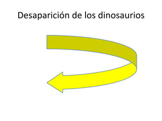 Desaparición de los dinosaurios



       • l
 