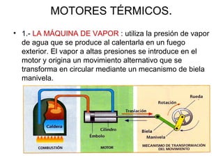 MOTORES TÉRMICOS . 1.-  LA MÁQUINA   DE VAPOR  : utiliza la presión de vapor de agua que se produce al calentarla en un fuego exterior. El vapor a altas presiones se introduce en el motor y origina un movimiento alternativo que se transforma en circular mediante un mecanismo de biela manivela. 