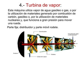 4.-  Turbina de vapor :  Esta máquina utiliza vapor de agua gasóleo o gas, o por la utilización de materiales generado por combustión de carbón, gasóleo o, por la utilización de materiales  nucleares y, que funciona a gran presión para mover una rueda. Parte fija; distribuidor y parte móvil rodete. 
