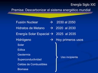 Energía Siglo XXI
Premisa: Descarbonizar el sistema energético mundial
Fusión Nuclear  2030 al 2050
Hidratos de Metano  ...
