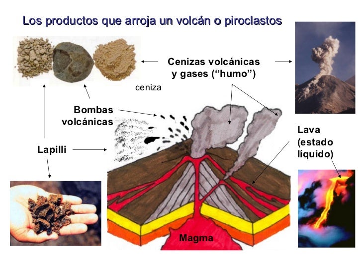 La energia interna_de_la_tierra ies suel.ppt modificado2